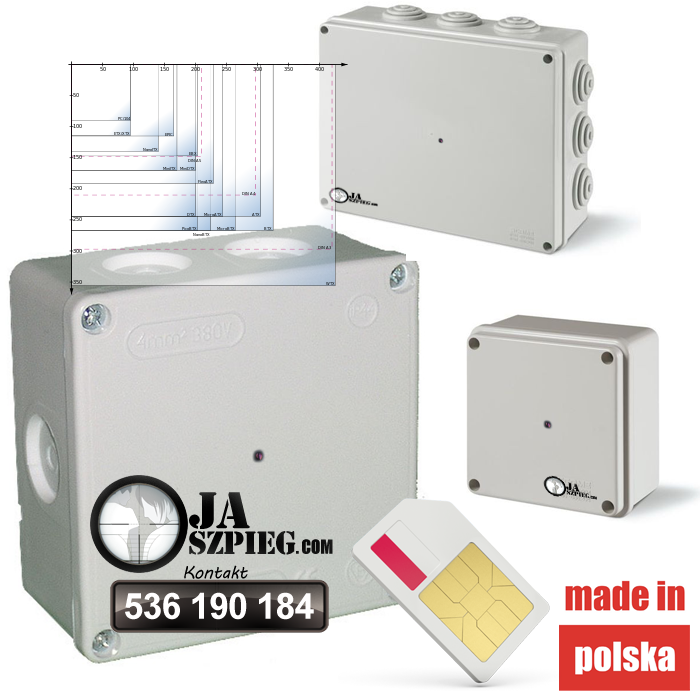 Ukryta kamera łączeniowa puszka elektryczna - wideo 3G/GSM - Box01d